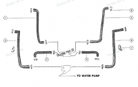 WATER DISTRIBUTION HOSES