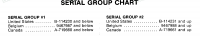 MISC. PARTS - SERIAL GROUP CHART