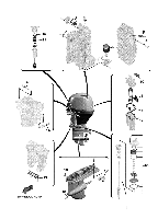 Scheduled Service Parts