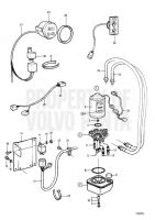 Hydraulic Pump, Trim Instrument and Installation Components