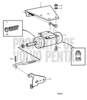 Stop Solenoid for RQ Governor, Aux TAMD122A, TMD122A