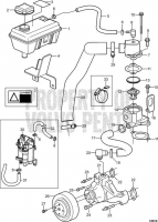 Circulation Pump and Thermostat 4.3GXi-BF, 4.3OSi-BF