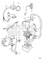 Hydraulic Pump and Trim Instrument DP-G
