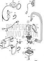 Hydraulic Pump and Trim Instrument