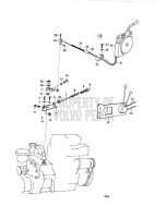 Controls, Engine with Reduction Reverse Gear MD1B, MD2B, MD3B